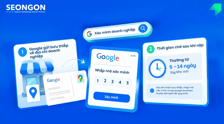 Xác minh Google đang dùng bằng bưu thiếp và thời gian chờ sau khi nộp