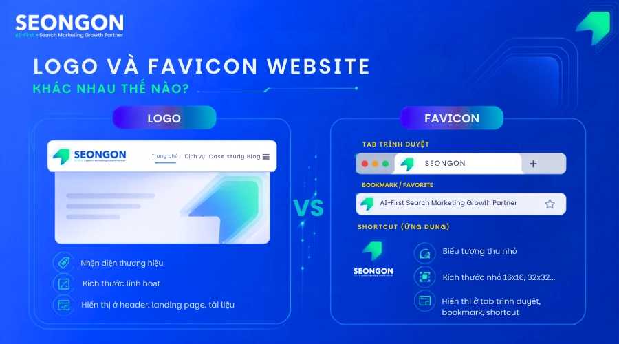 Phân biệt logo và favicon