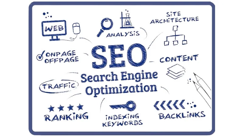 SEO (Search Engine Optimization) giúp website đạt thứ hạng cao trên công cụ tìm kiếm