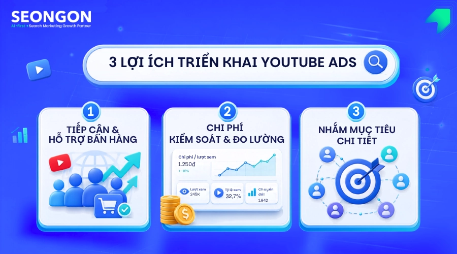 3 lợi ích lớn từ quảng cáo YouTube Ads