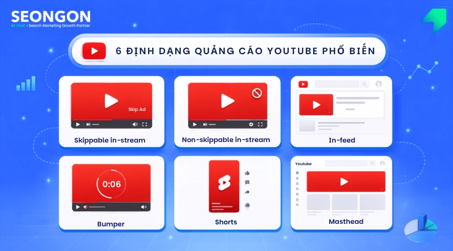 Hướng dẫn cách chạy quảng cáo Youtube từ A - Z cho người mới - hình minh hoạ 3
