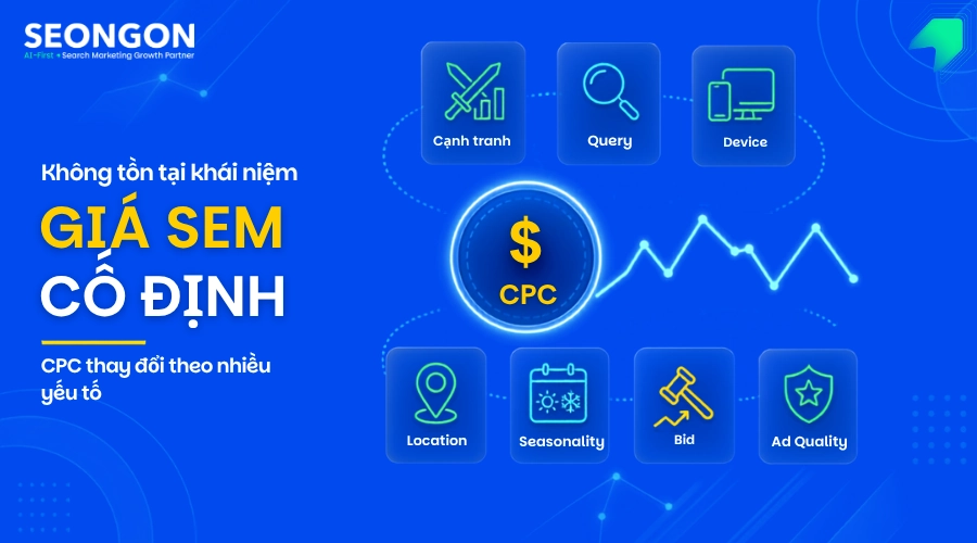 Giá SEM không cố định, đặc biệt biến động mạnh ở các thị trường có tính cạnh tranh cao