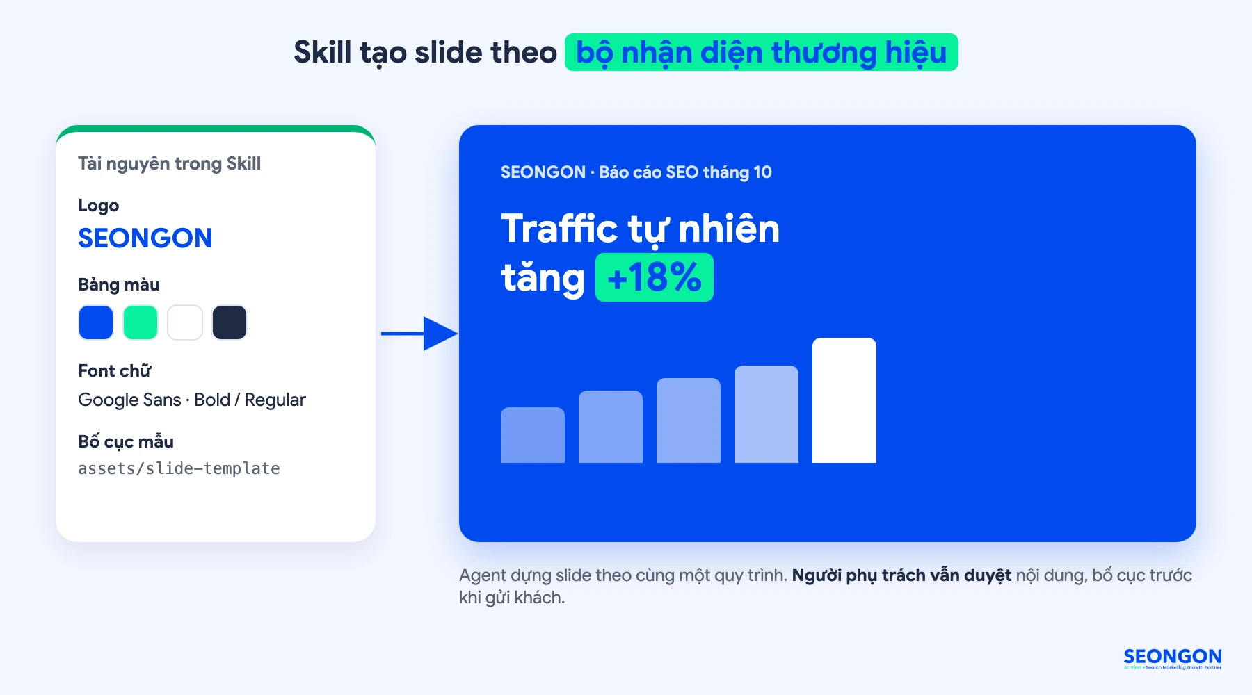 Skill tạo slide chuẩn bộ nhận diện thương hiệu