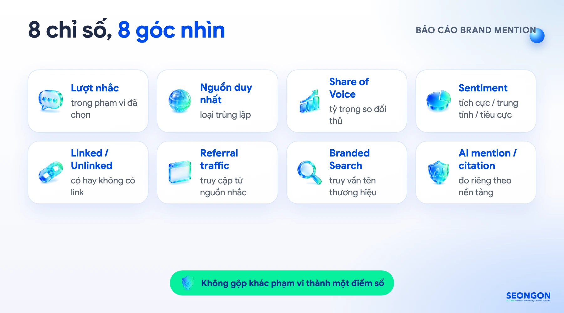 8 chỉ số theo dõi Brand Mention