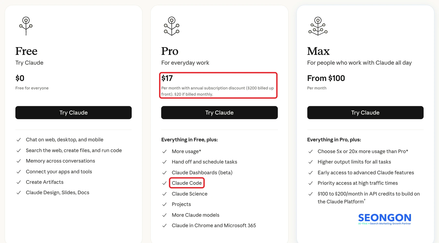 Bảng giá Claude: gói Pro có Claude Code