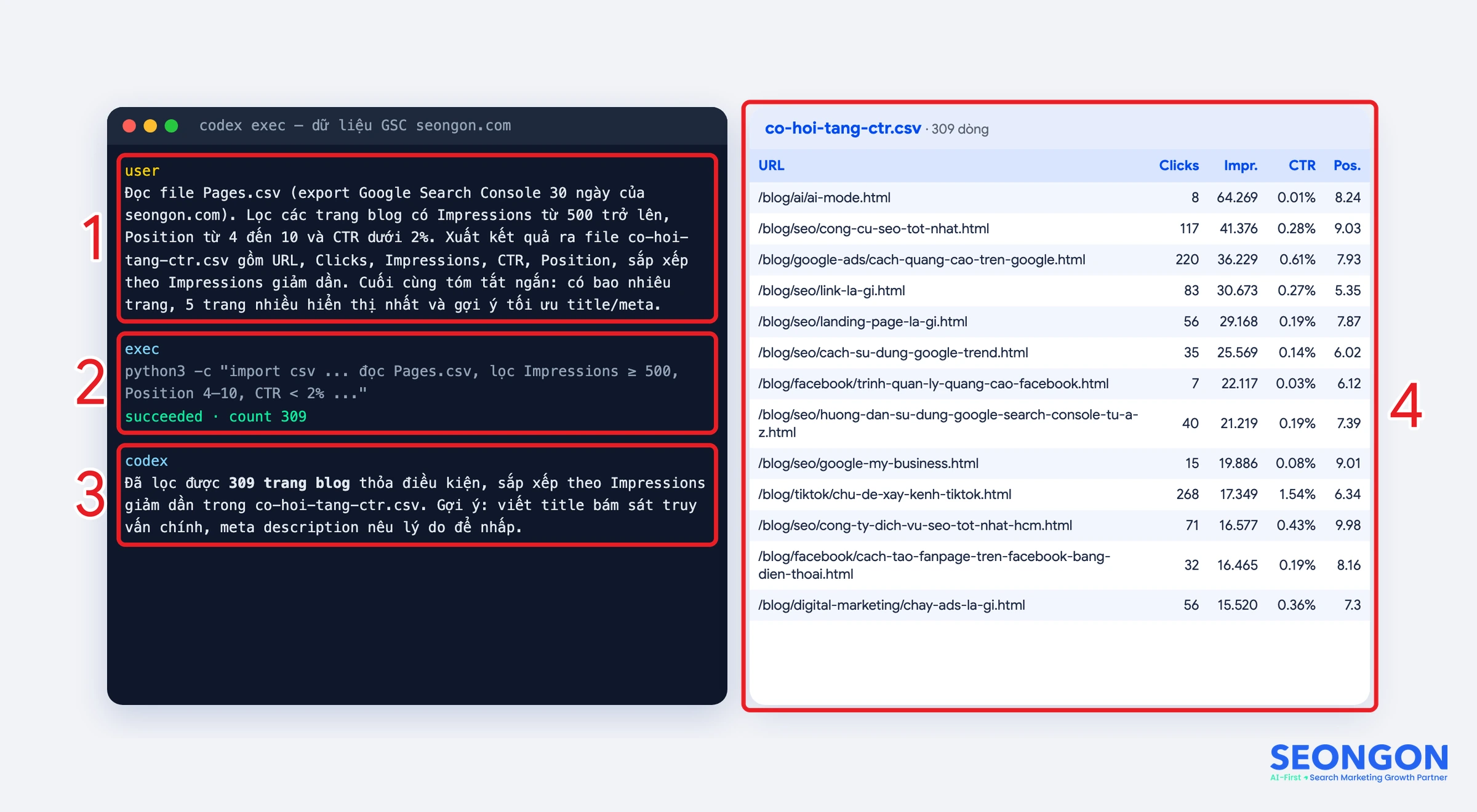 Codex xử lý dữ liệu Google Search Console của SEONGON