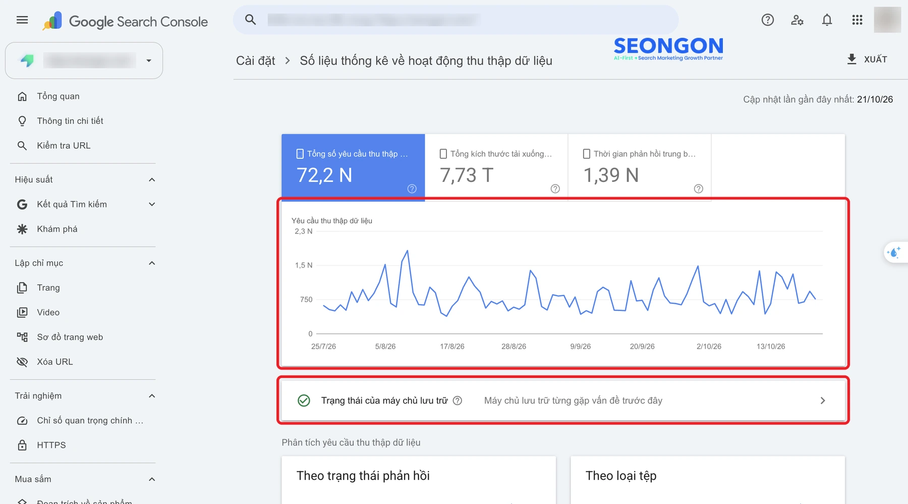 Số liệu thống kê về hoạt động thu thập dữ liệu trong Search Console