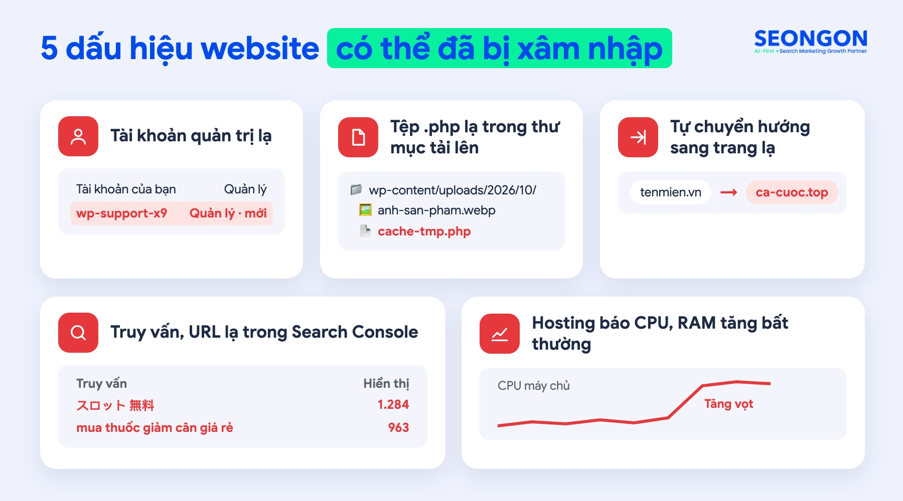 5 dấu hiệu website bị xâm nhập qua lỗ hổng PHP2Shell