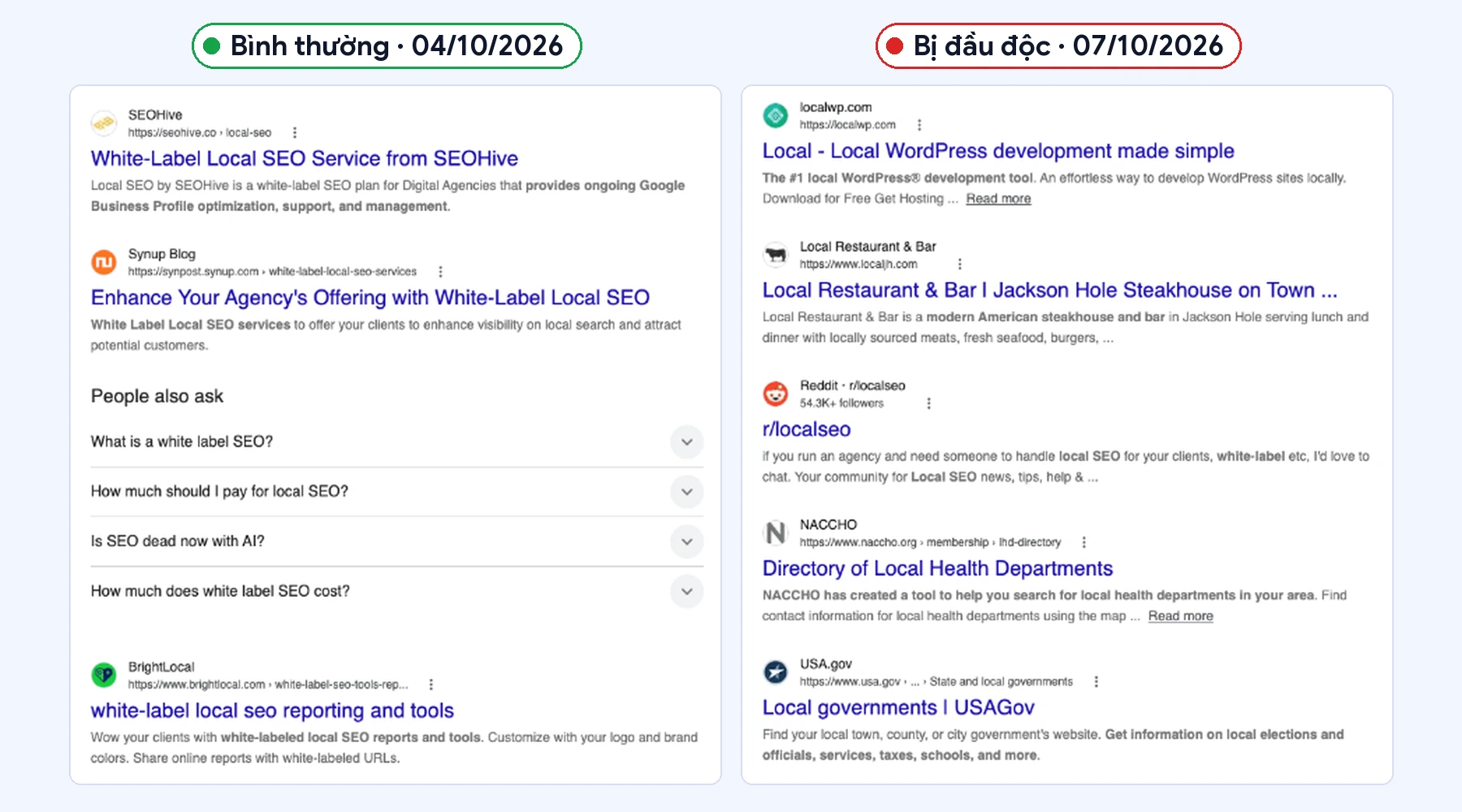 Trang kết quả bình thường và trang Poisoned Google SERPs của cùng một từ khoá