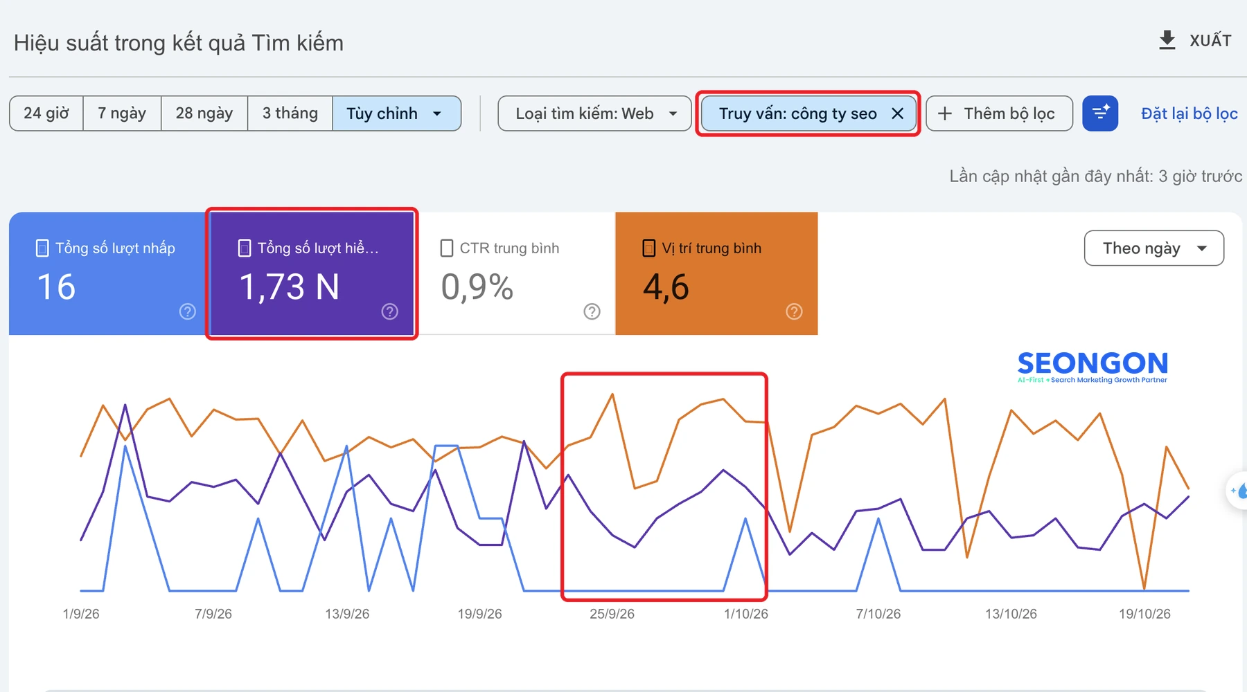 Báo cáo Hiệu suất của từ khoá công ty seo trong Google Search Console