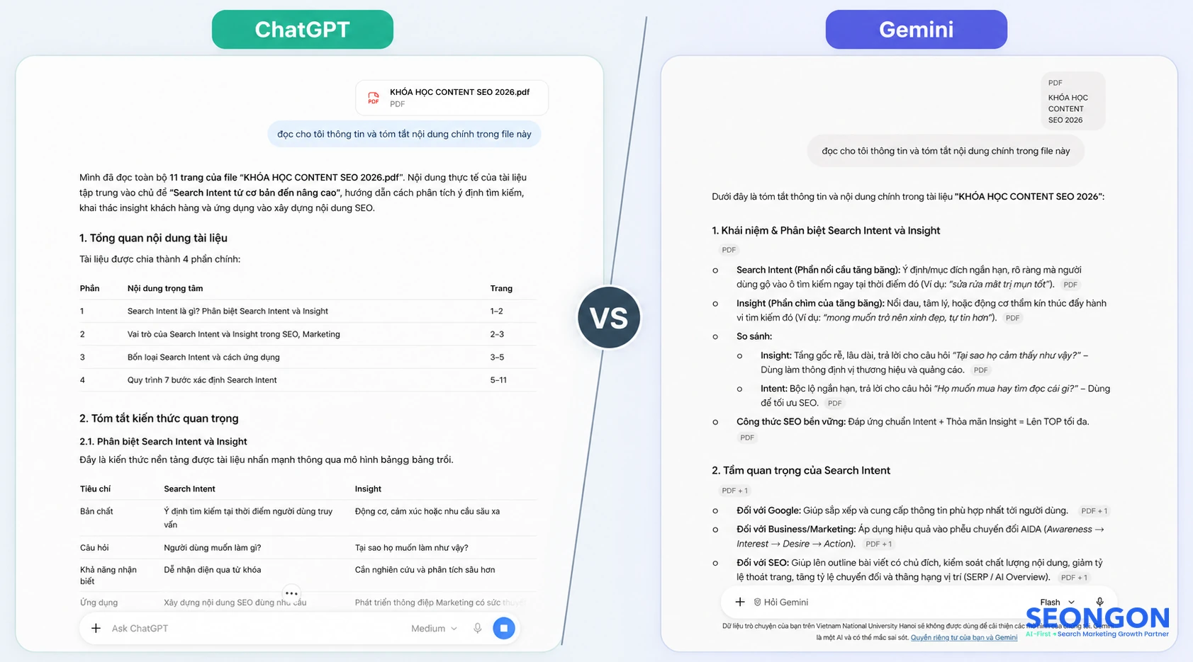 Minh họa so sánh kết quả đọc file PDF của Gemini và ChatGPT