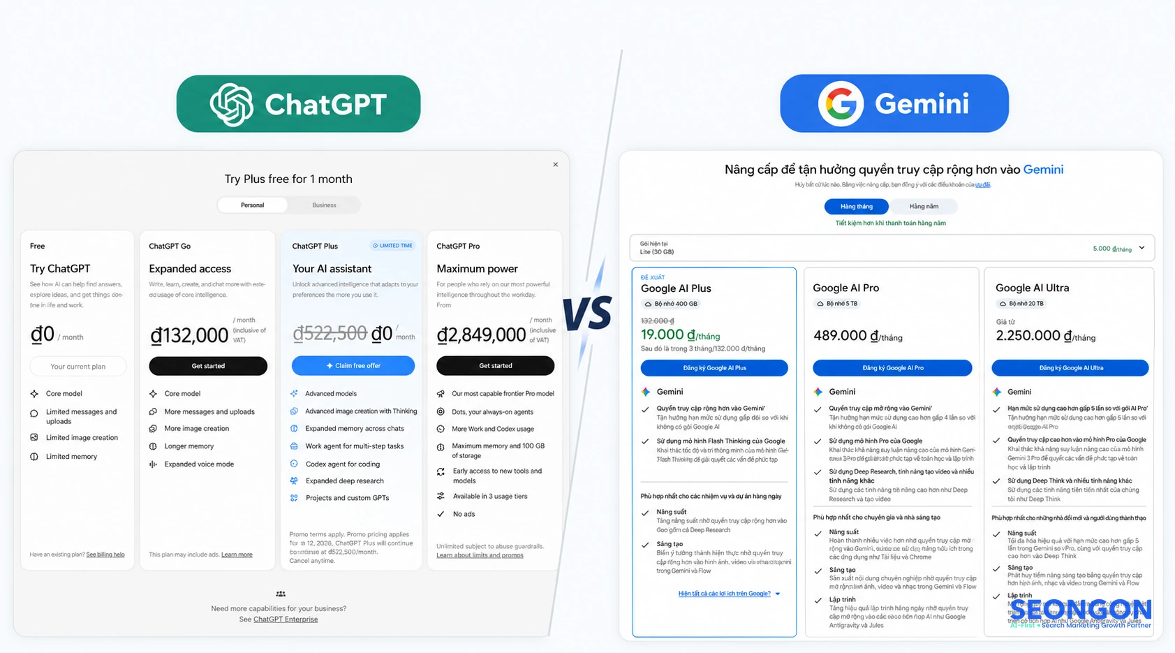 Giá gói trả phí của ChatGPT và Gemini
