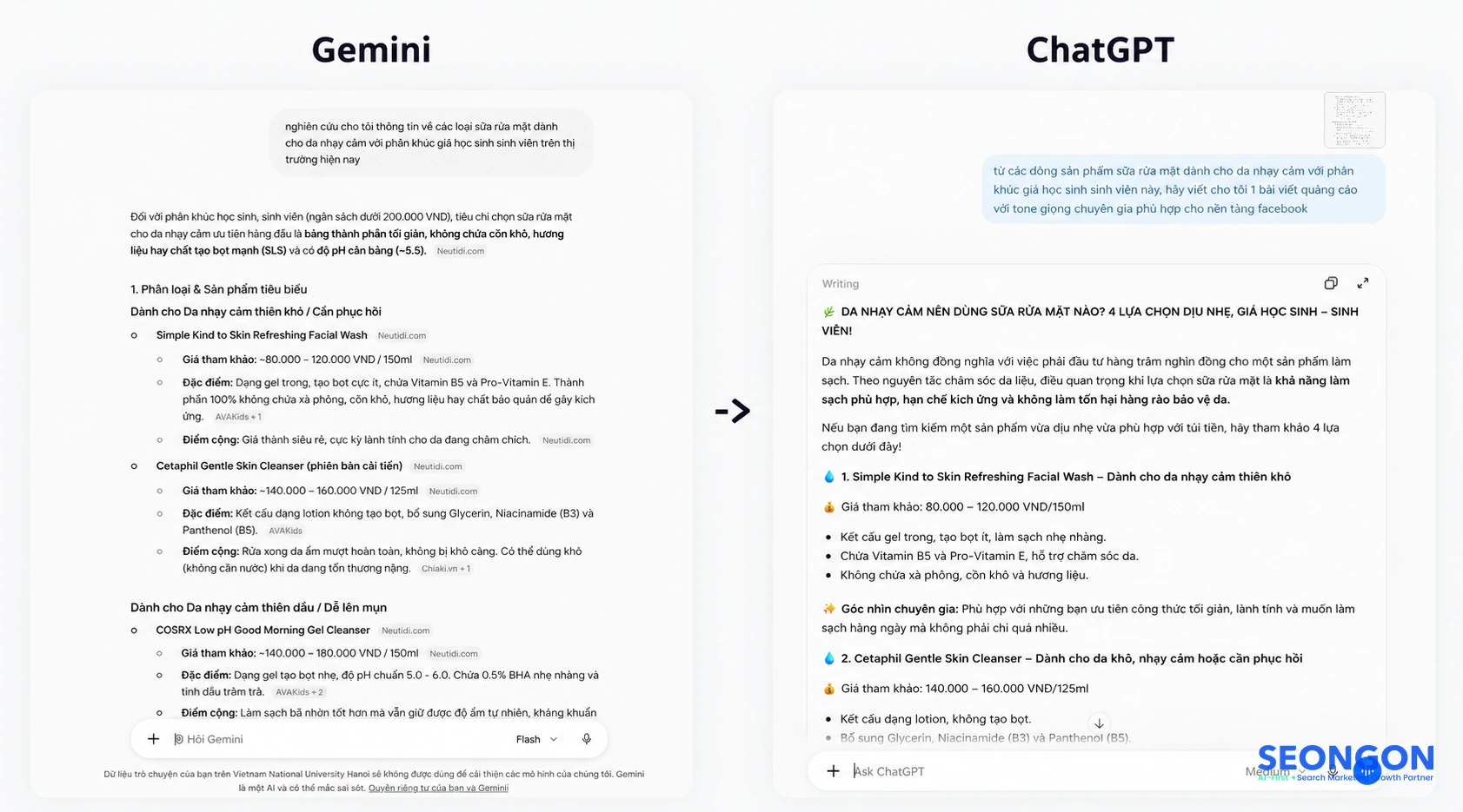 Minh họa cho quá trình lên content từ Gemini đến ChatGPT