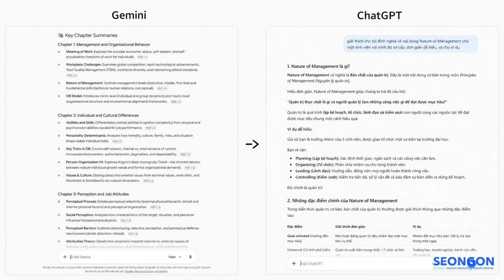 Gemini và ChatGPT có thể bổ trợ nhau trong quá trình học tập và nghiên cứu.